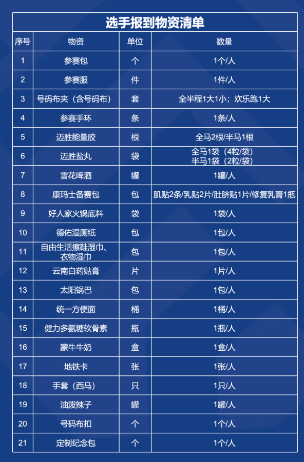 西安马拉松, 运动会 西安马拉松, 运动会