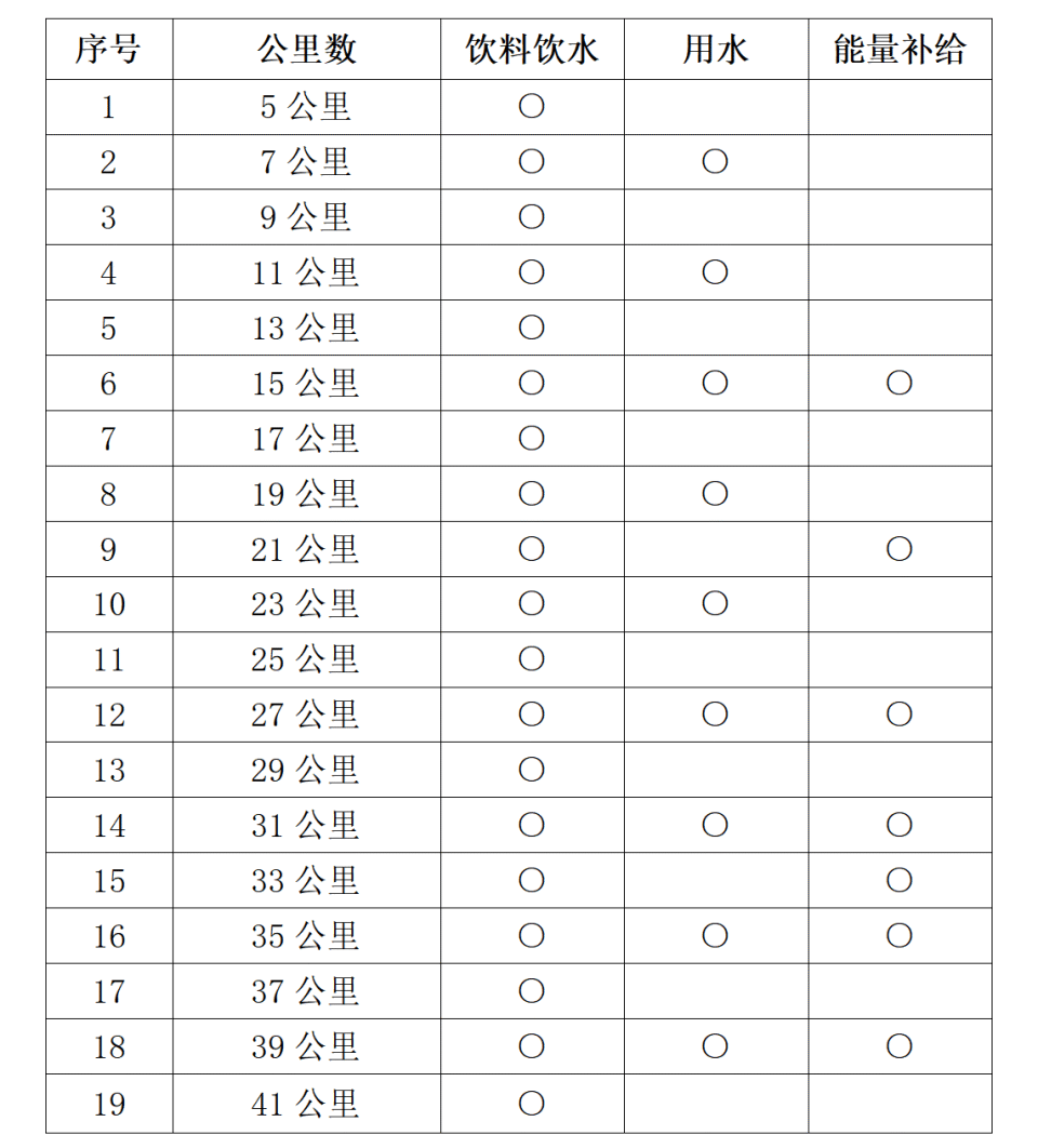 西安马拉松 西安马拉松